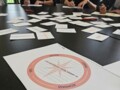 Pilotierung des Zukunftsworkshops